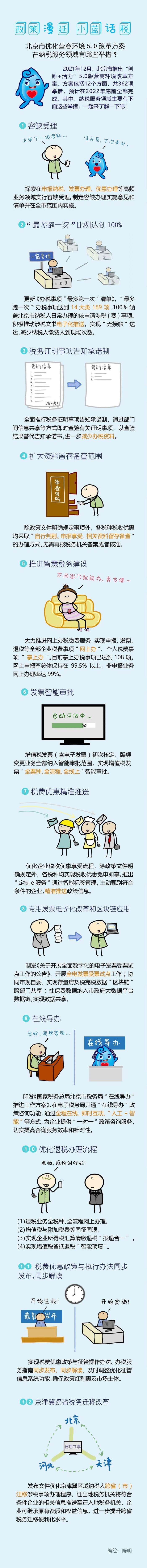 北京市优化营商环境5.0改革方案在纳税服务领域有哪些举措？