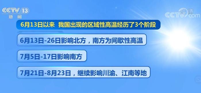 我国南方地区未来气象干旱何时结束？专家解读