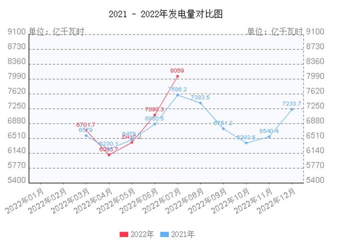 董承非：我为什么旗帜鲜明看好火电？