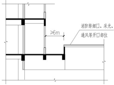 《河南省建设工程消防设计审查验收疑难问题技术指南（第一册）》印发