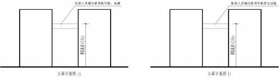 《河南省建设工程消防设计审查验收疑难问题技术指南（第一册）》印发