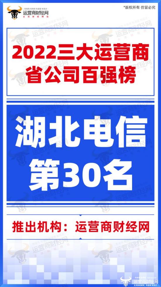 “2022运营商省公司收入百强榜”揭晓 湖北电信排名不低荣获第30！