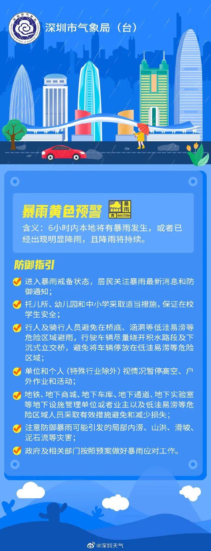 台风“马鞍”登陆粤西！深圳三防办最新提醒！台风黄色预警降级为蓝色 暴雨黄色预警生效中