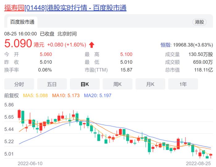 扛尸工月薪4万8？殡仪馆回应：谣传