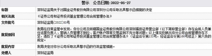 国金证券副总马骏是位女高管 去年薪酬高达655.8万元待遇真好