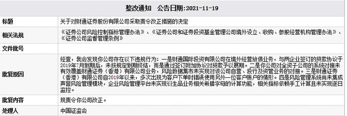 财通证券运营总监吴林惠年薪180.7万挺不错 比董秘官勇华多