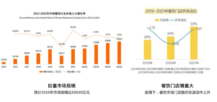 智掌柜宣布完成品牌升级，推出百城千万商户扶持“聚势计划”