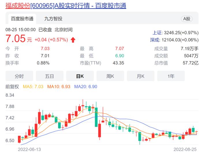 殡仪馆月薪4.8万？官方最新回应！殡葬业两家上市公司上半年业绩下滑