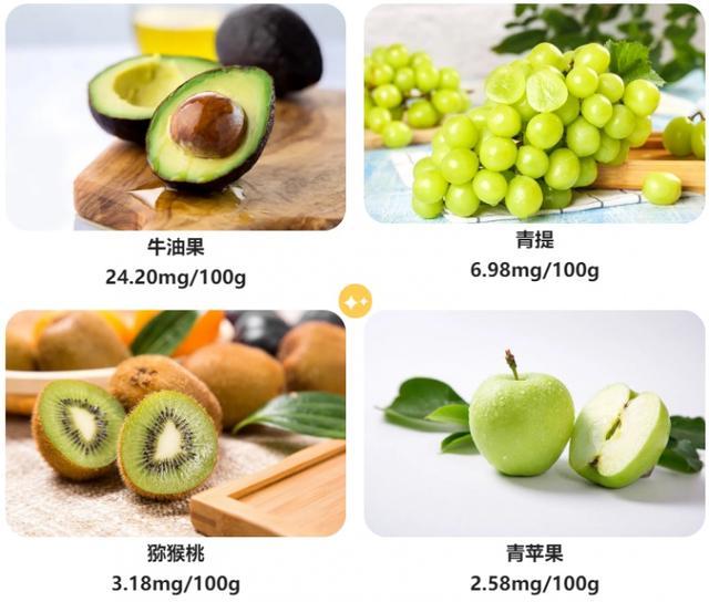 绿色食物中含有防癌物质？来看专家怎么说