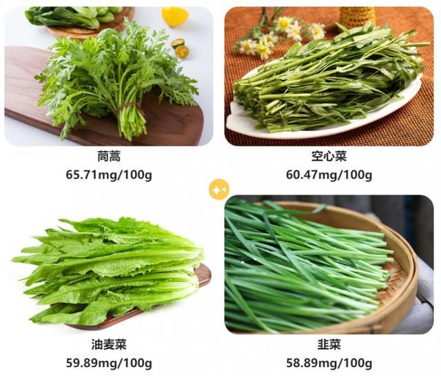 绿色食物中含有防癌物质？来看专家怎么说