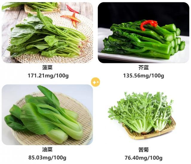 绿色食物中含有防癌物质？来看专家怎么说