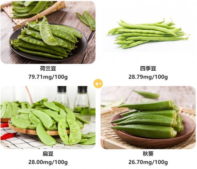 绿色食物中含有防癌物质？来看专家怎么说