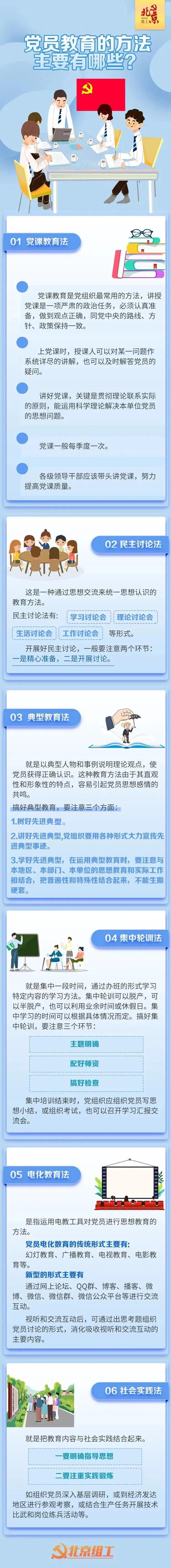 党员教育的方法主要有哪些？