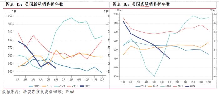 广期所新品分析 | 工业硅产业现状与供需展望