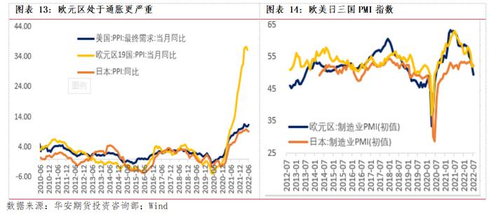 广期所新品分析 | 工业硅产业现状与供需展望