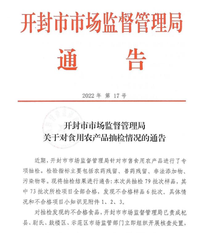 河南省开封市市场监督管理局关于对食用农产品抽检情况的通告（2022年第17号）