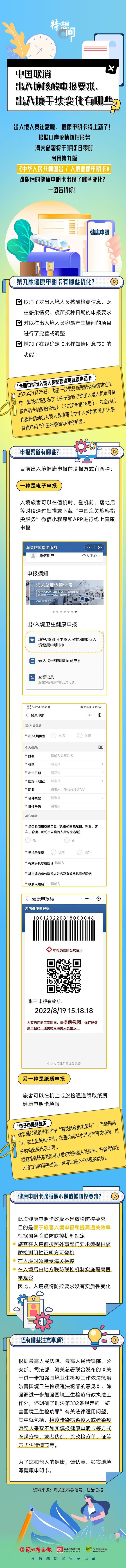 特想问 | 中国取消出入境核酸申报要求，出入境手续变化有哪些？