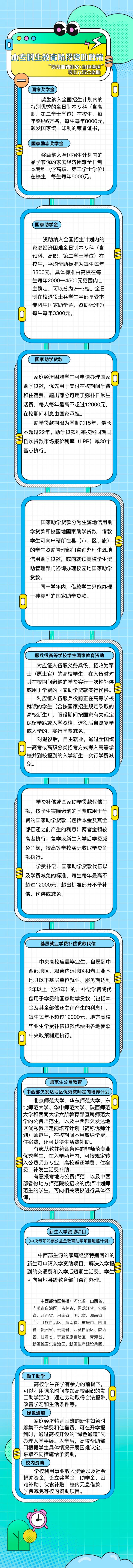 本专科生和研究生教育阶段有这些资助政策