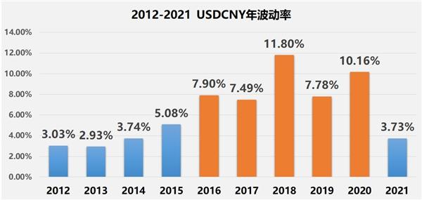 嘉兴外管局、商务局、亿通咨询合心合力，助推贸易企业行稳致远