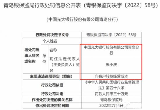 光大银行青岛分行连续两个月被罚 行长朱小庆在任已5年会重视吗？