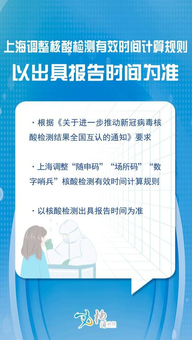 内环高架（四平路-政本路）要变“年轻”啦！改造计划是啥？期间怎样绕行？详情→