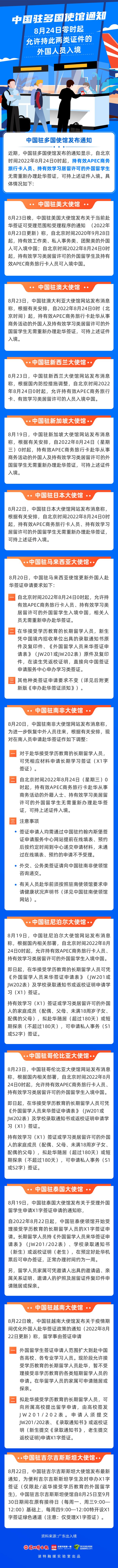 中国驻多国使馆通知：24日零时起，允许持此两类证件的外国人员入境