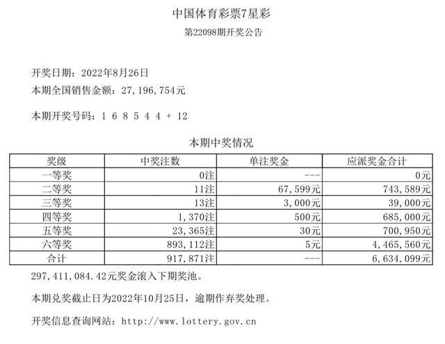 中国体育彩票8月26日开奖结果