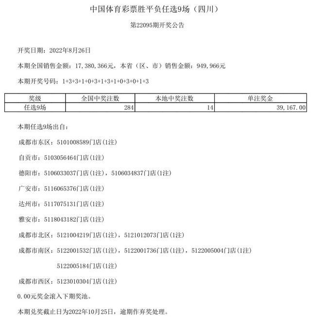 中国体育彩票8月26日开奖结果