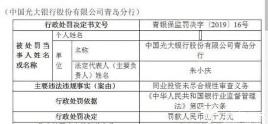 光大银行青岛分行连续两个月被罚 行长朱小庆在任已5年会重视吗？