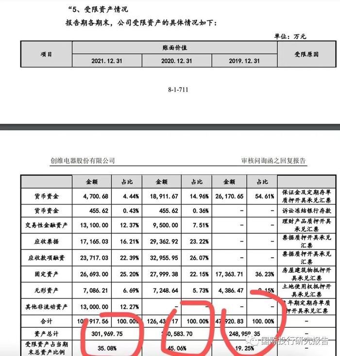 创维电器IPO：彩电大王黄宏生回归深交所惊问你一个给小米代工的冰箱洗衣机企业为什么来创业板？负债率80%：总经理拿456万高薪