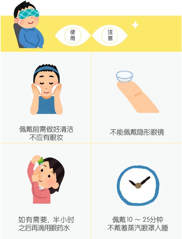 眼睛疲惫时，冷敷好还是热敷强？