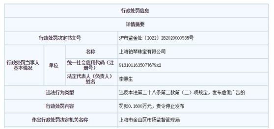 上海铂琴珠宝有限公司因发布虚假广告被处罚