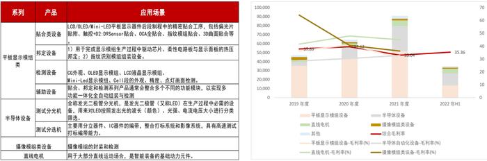 【中金固收·可转债】深科转债上市定价分析