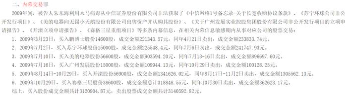 软件公司老板黑进40多家金融机构 盗指令炒股赚百万获刑