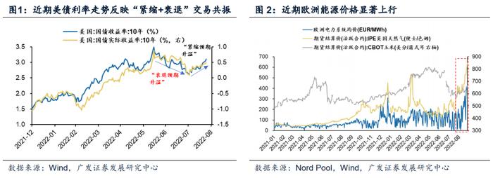 广发策略 | 如何观察本轮风格切换的时机？—周末五分钟全知道（8月第5期）