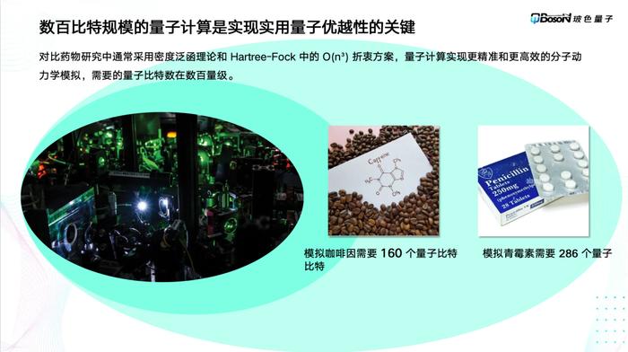 玻色量子CEO文凯博士出席GTIC 2022全球AI芯片峰会，解读光量子计算新进展