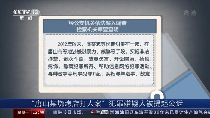 河北省唐山市某烧烤店打人案及陈某志等涉嫌恶势力组织违法犯罪案件侦办过程全披露