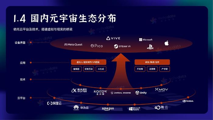 梅花数据：元宇宙品牌实践洞察报告