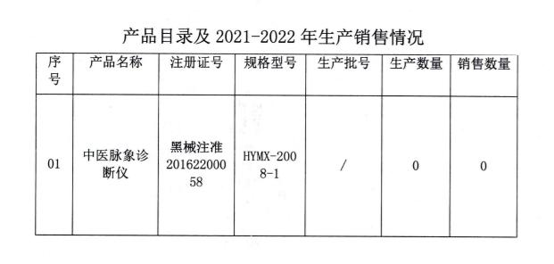 医疗器械生产企业停产报告（哈尔滨市华宇医用电子仪器有限公司）