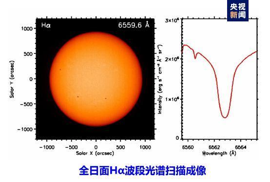 中国首颗太阳探测科学技术试验卫星“羲和号”成果正式发布