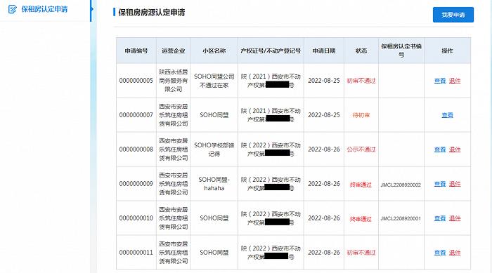 西安公布居民存量住房用于保障性租赁住房操作流程