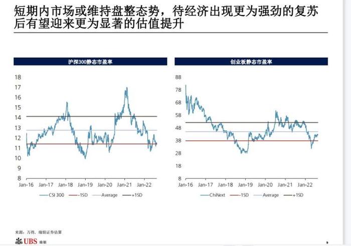 两年来首破6.9，分析称人民币兑美元汇率贬值更多受美元走强带动，目前已近底部区域