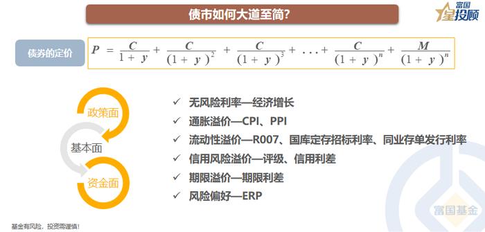 债券市场看什么？怎么看？