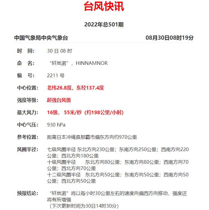 今年首个超强台风！“轩岚诺”明起影响我国东部海域，未来几天广州天气…