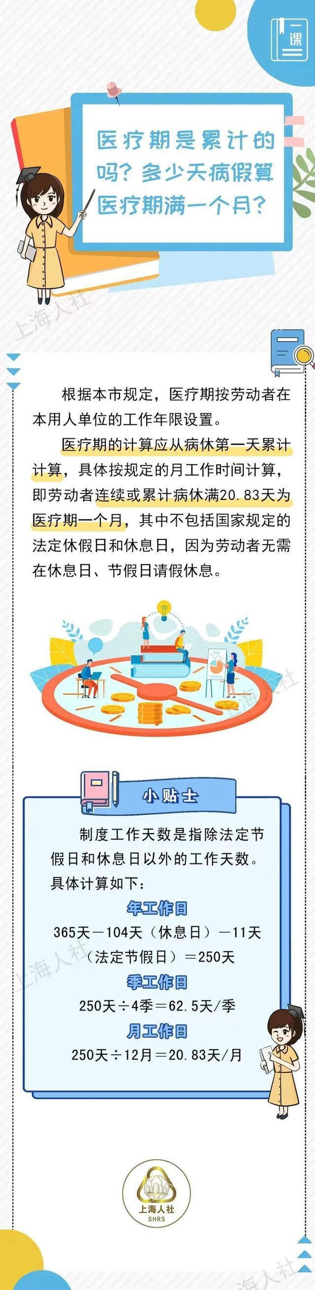 医疗期是累计的吗？多少天病假算医疗期满一个月？