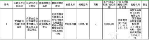 安琪酵母副总郑念年薪71万远低另一副总吴朝晖 绵白糖曾被检不合格