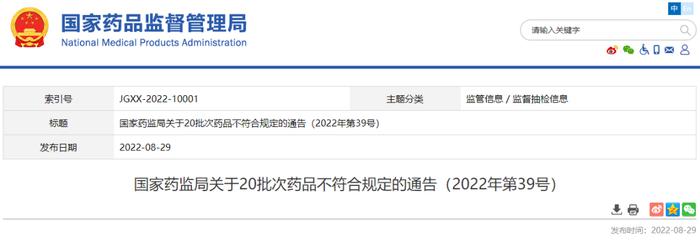 速看！20批次药品不合规：“扁鹊”的沉香化滞丸 “太极”的藿香正气水……