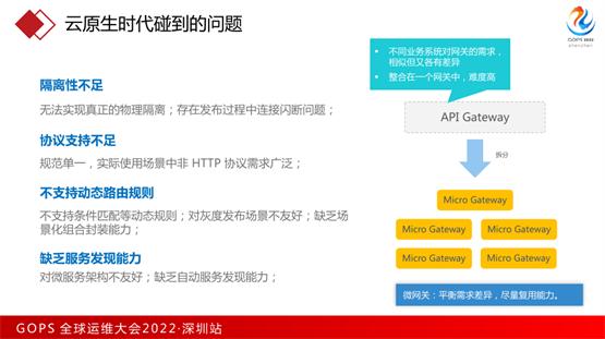 腾讯蓝鲸携嘉为科技亮相2022 GOPS全球运维大会，共探IT运维新发展