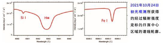 中国首颗太阳探测科学技术试验卫星“羲和号”成果正式发布