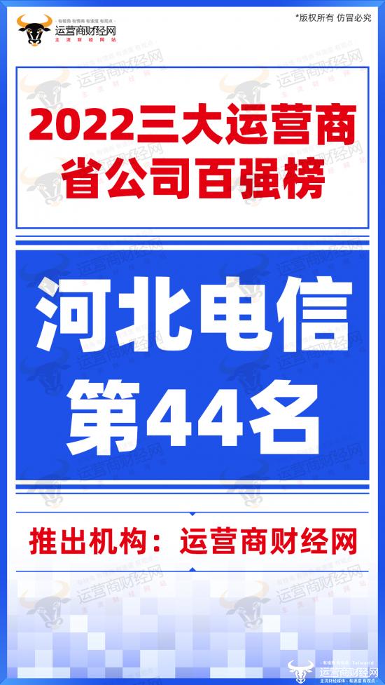 河北电信年度收入排名公布：位居“2022运营商省公司百强榜”第44